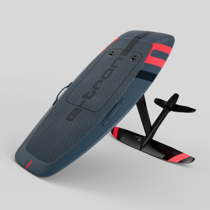 Picture of Aerofoils Performance